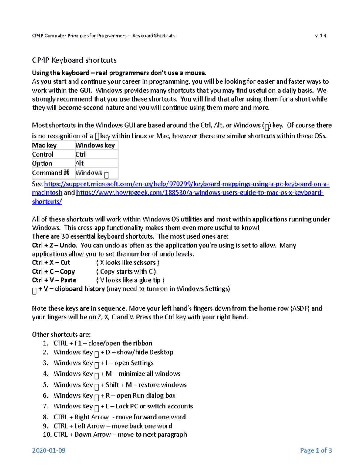 CPR Shortcut material - CP4P Computer Principles for Programmers ...