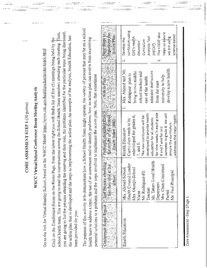 Core Assessment Step 4 - CORE ASSESMENT STEP 4 (10 points) Summarizing ...