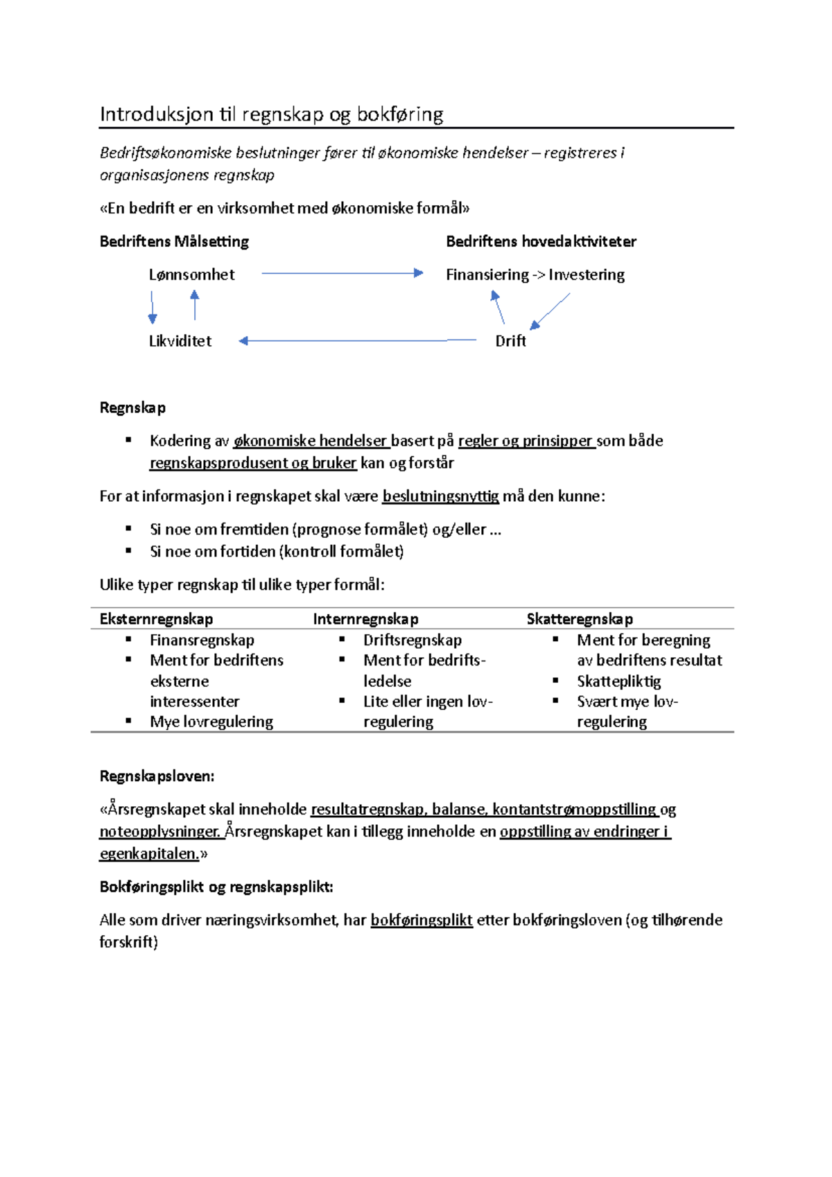 Introduksjon I Regnskap Og Bokføring - Introduksjon Til Regnskap Og ...