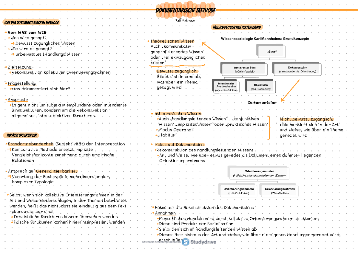 12.Dokumentarische Methode 3 - Dokumentarische Methode Idee Der ...