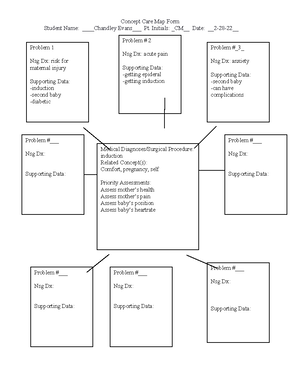 Administering a Retention Enema - 1 Skill Checklists for Taylor's ...