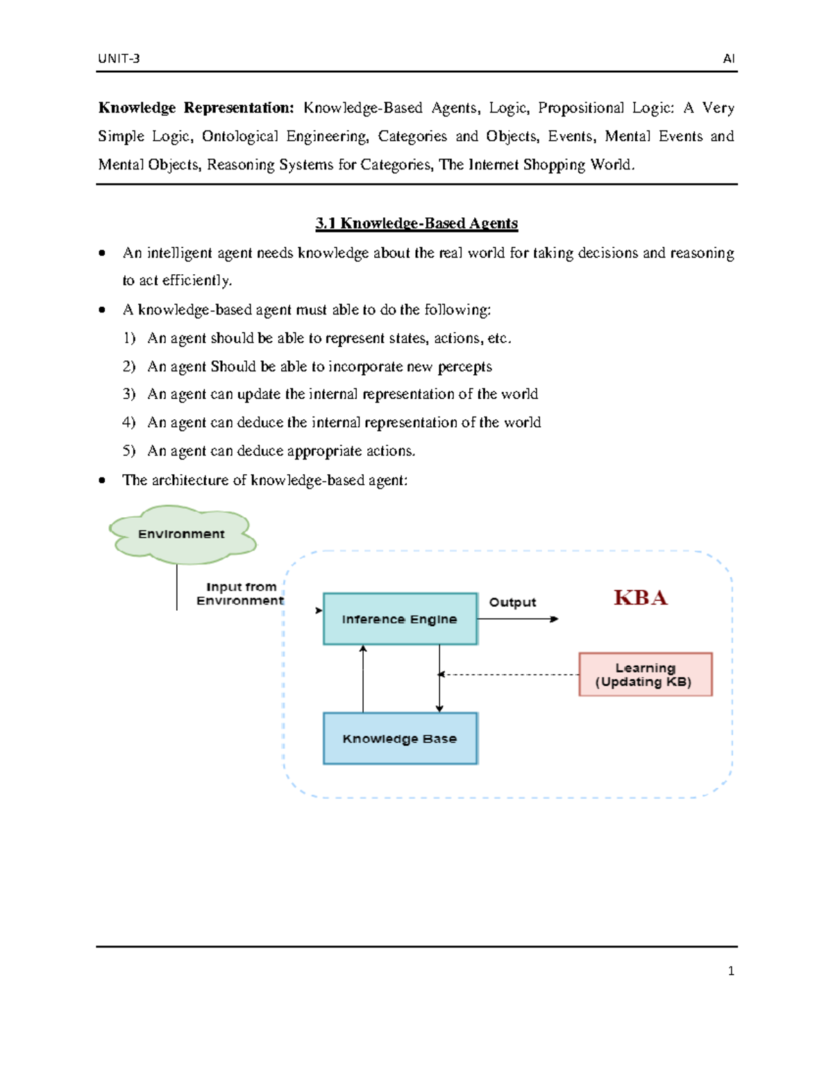 UNIT-3-1 - JNTUK R20 - Knowledge Representation: Knowledge-Based Agents ...