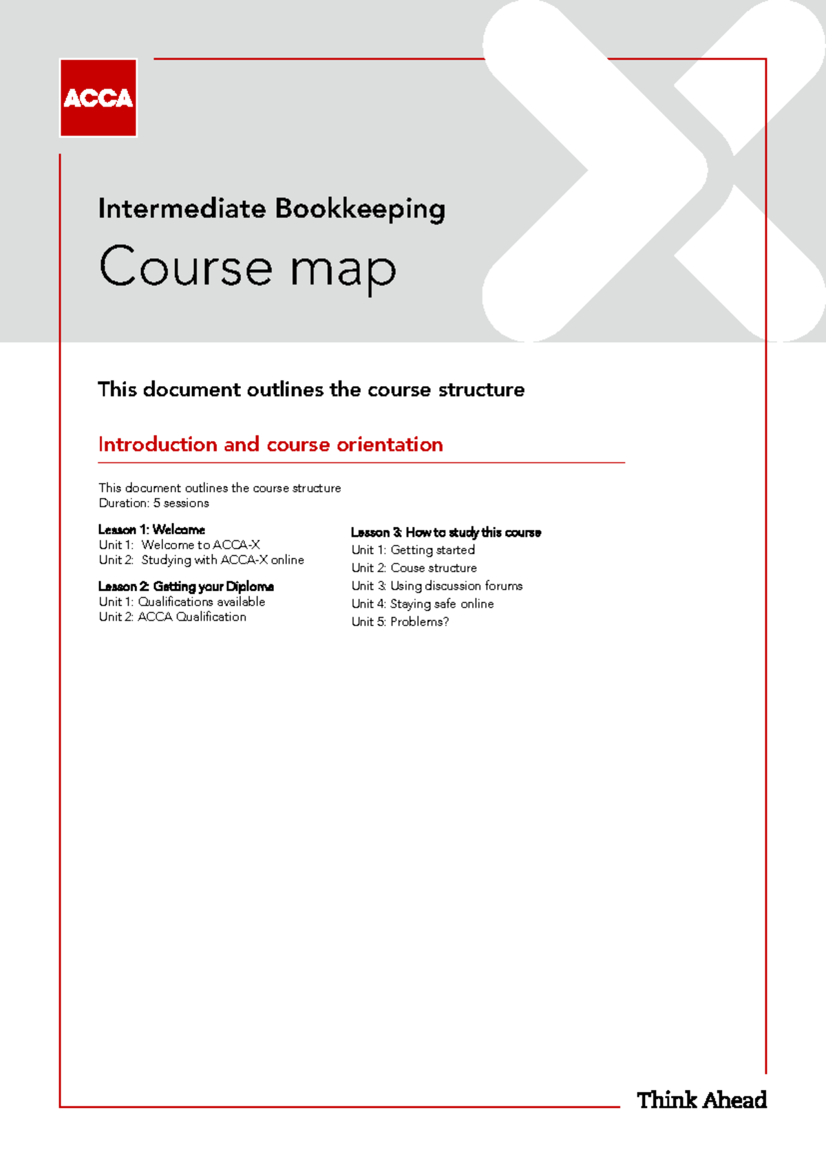 Course map FA2 - Course map Introduction and course orientation This ...