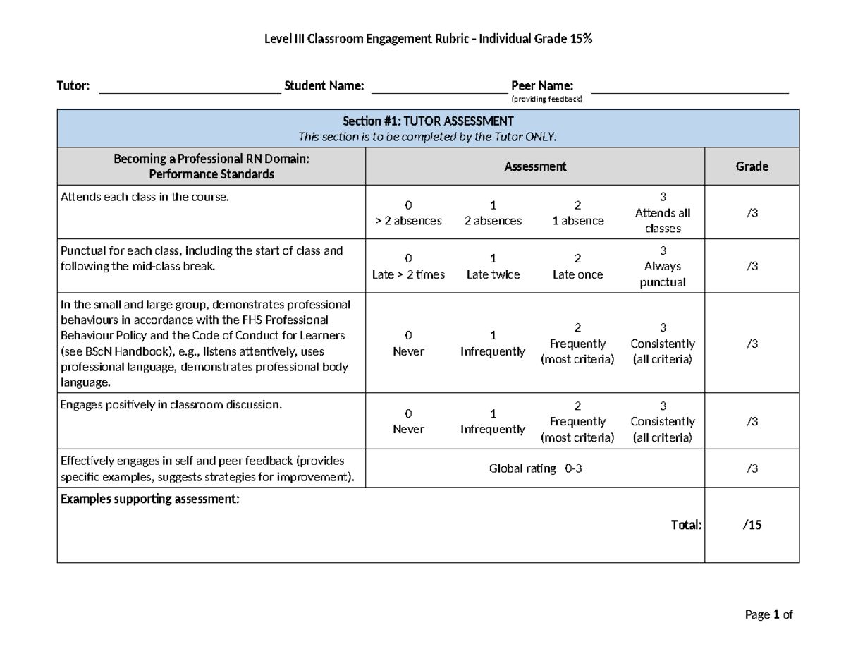 Level 3 Classroom Engagement Rubric - Level III Classroom Engagement ...