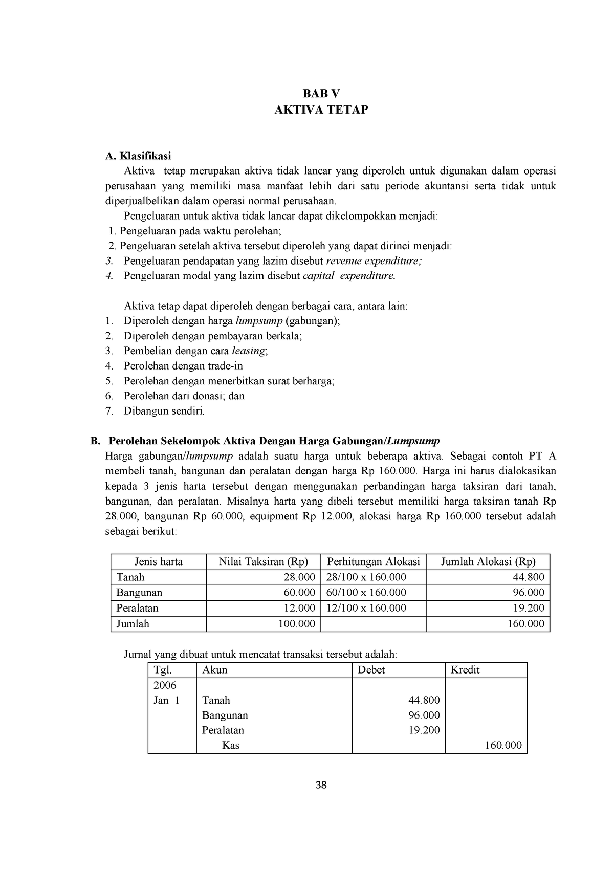 Modul Akuntansi Keuangan Menengah 5 Aktiva Tetap - BAB V AKTIVA TETAP A ...