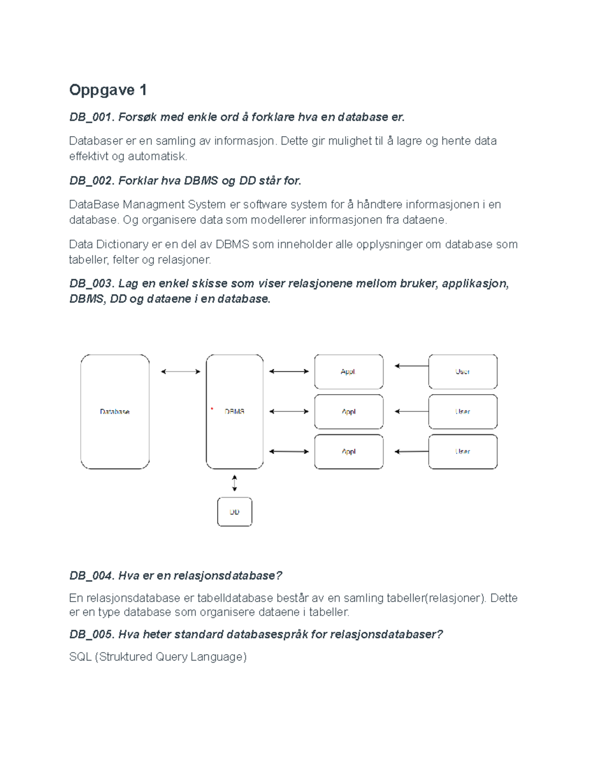 Oppgave 1 ikt105 - Oppgave 1 DB_001. Forsøk med enkle ord å forklare hva en  database er. Databaser - Studocu