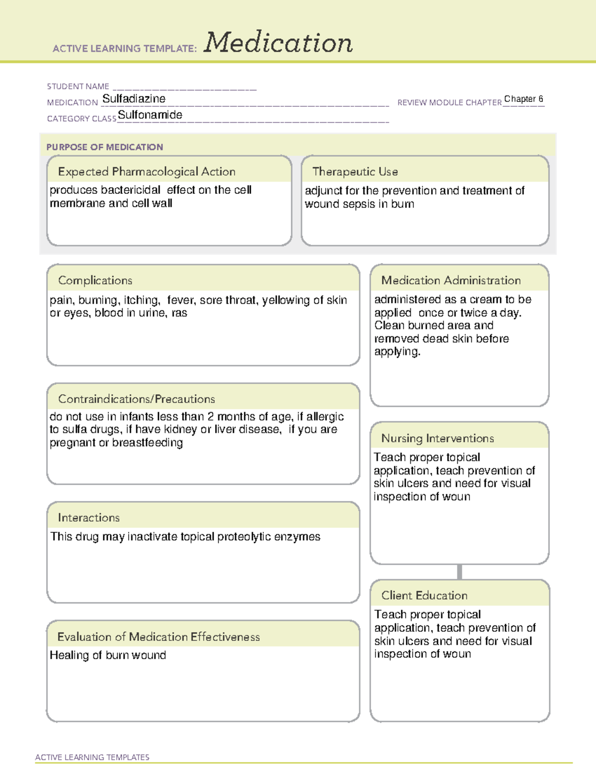 Sulfonamide - sulfadiazine - Olandis - ACTIVE LEARNING TEMPLATES ...