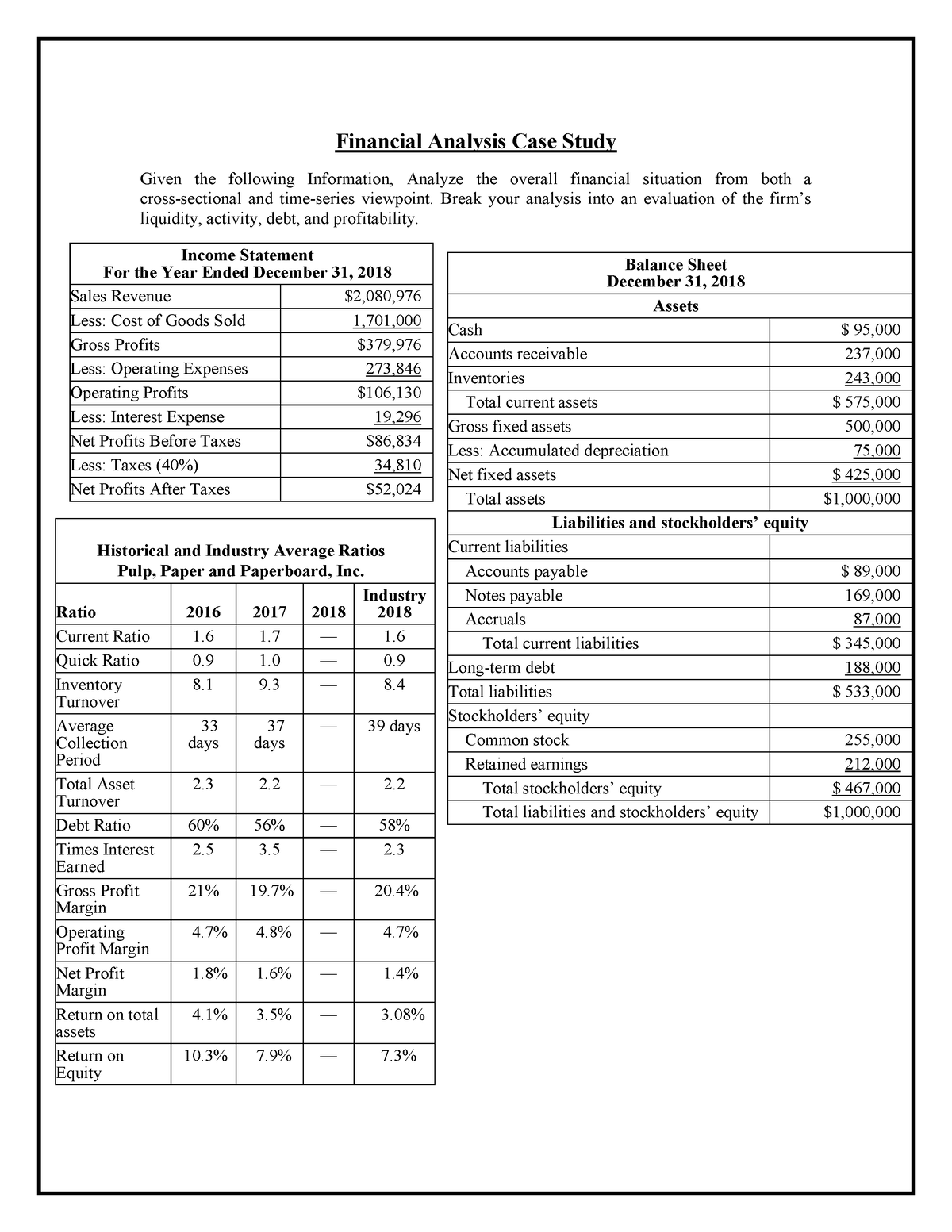 financial-analysis-case-study-solution-financial-analysis-case-study