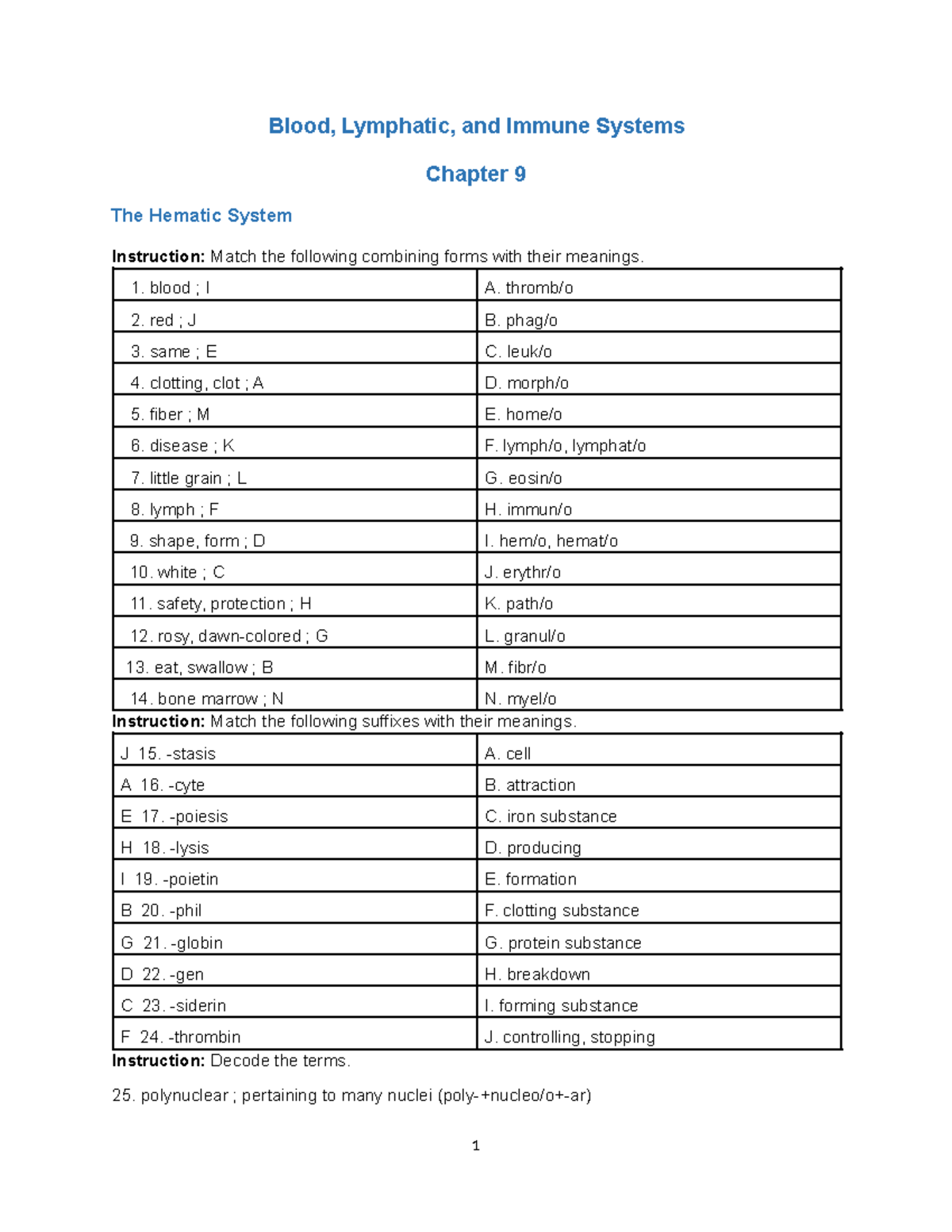 Wk3 Assignment.docx - Blood, Lymphatic, and Immune Systems Chapter 9 ...