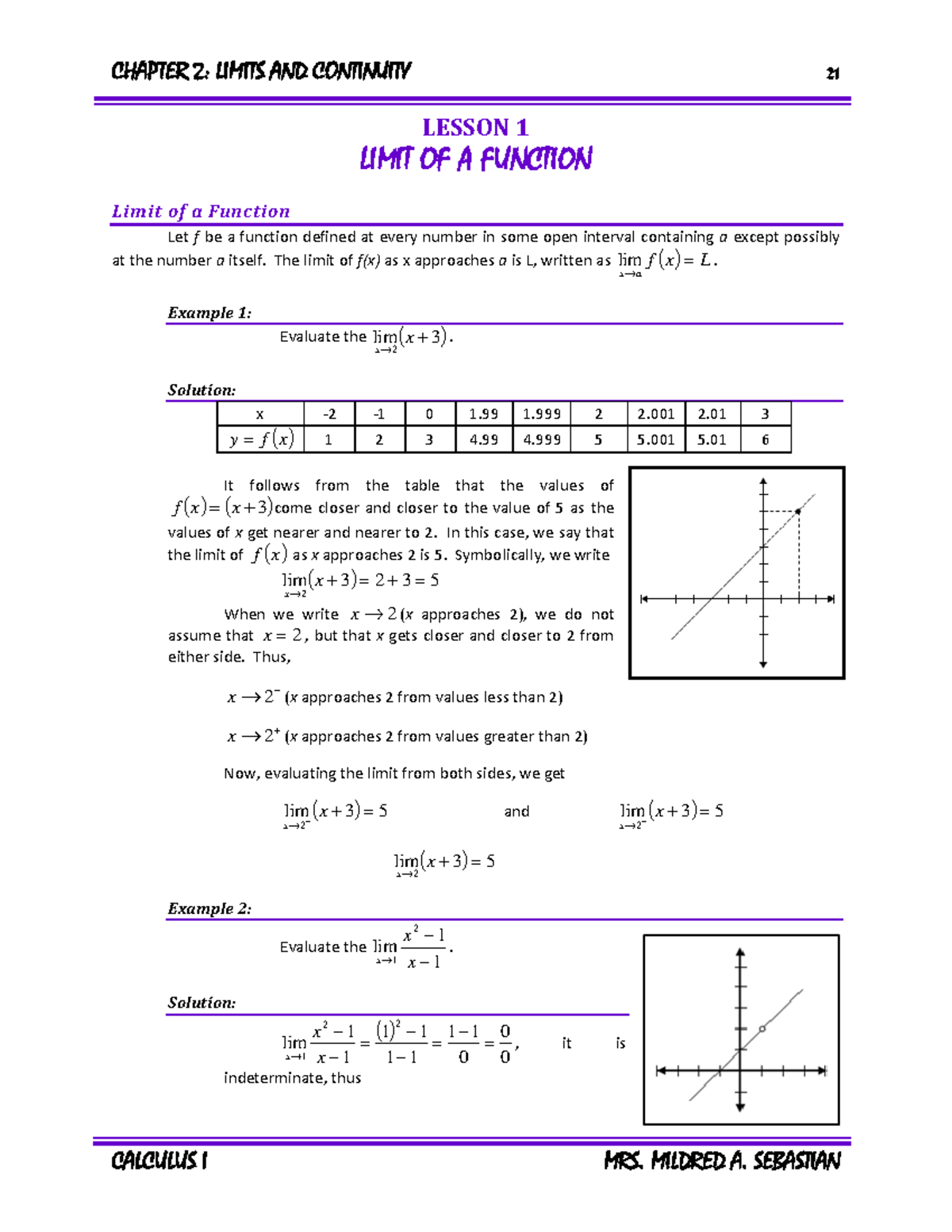 Limits - LESSON 1 LIMIT OF A FUNCTION Limit Of A Function Let F Be A ...