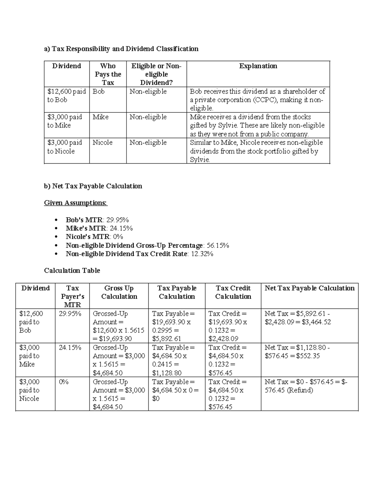 Finance WORK - a) Tax Responsibility and Dividend Classification ...