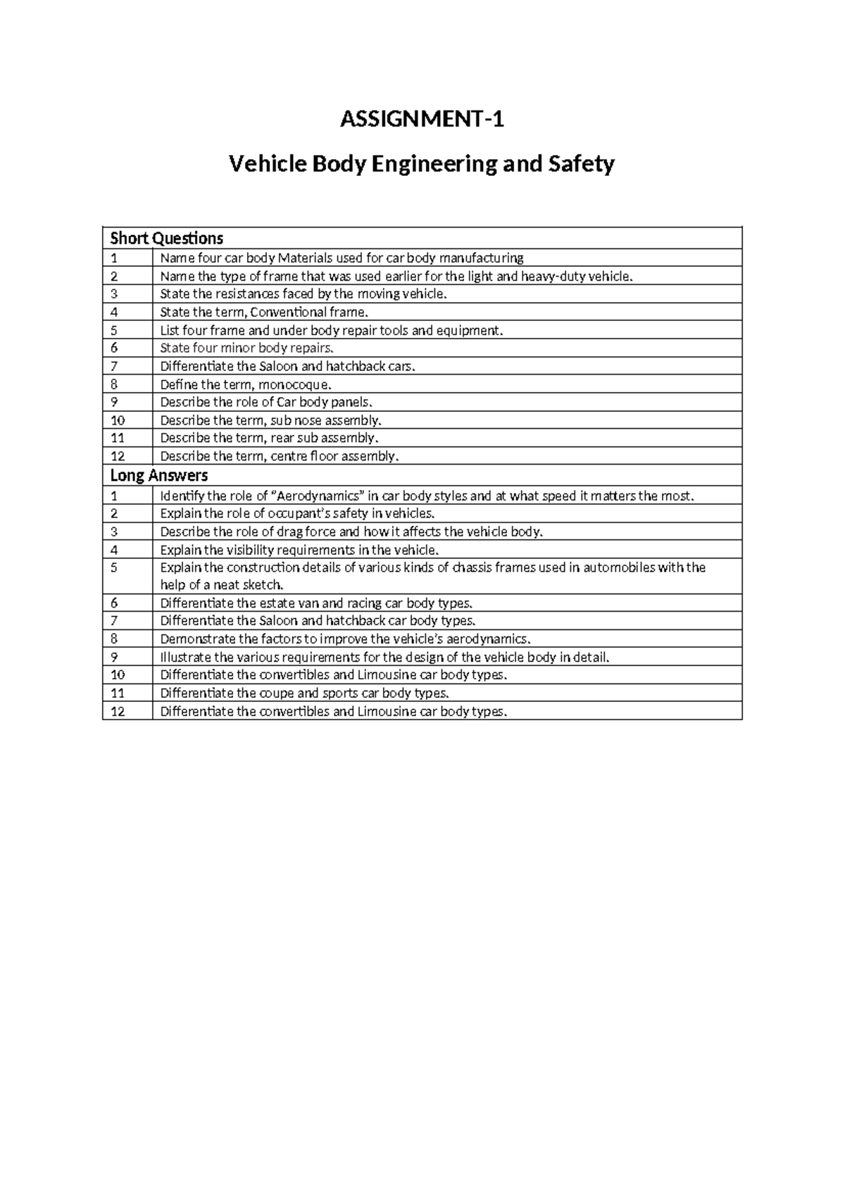 Assignment 01 ASSIGNMENT Vehicle Body Engineering and Safety Short
