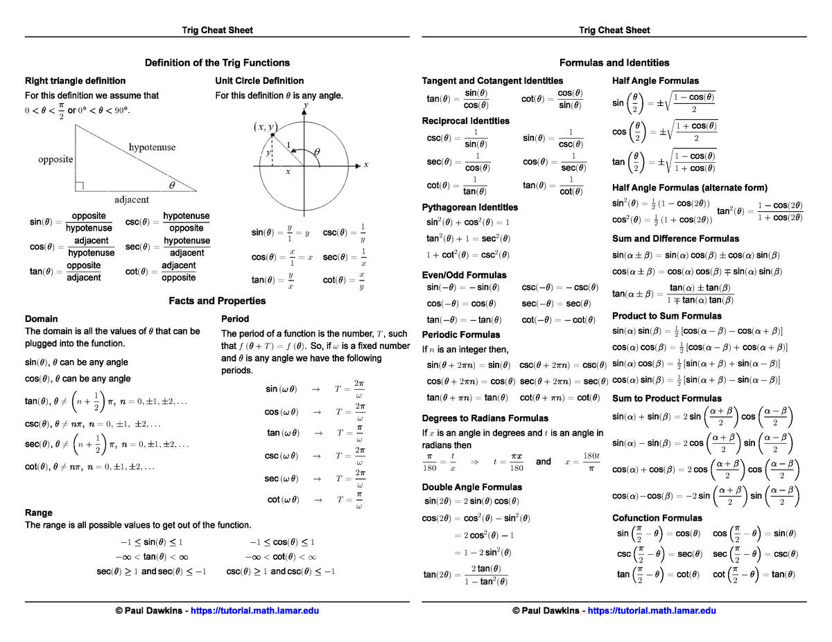 Trig Cheat Sheet Reduced - - Studocu