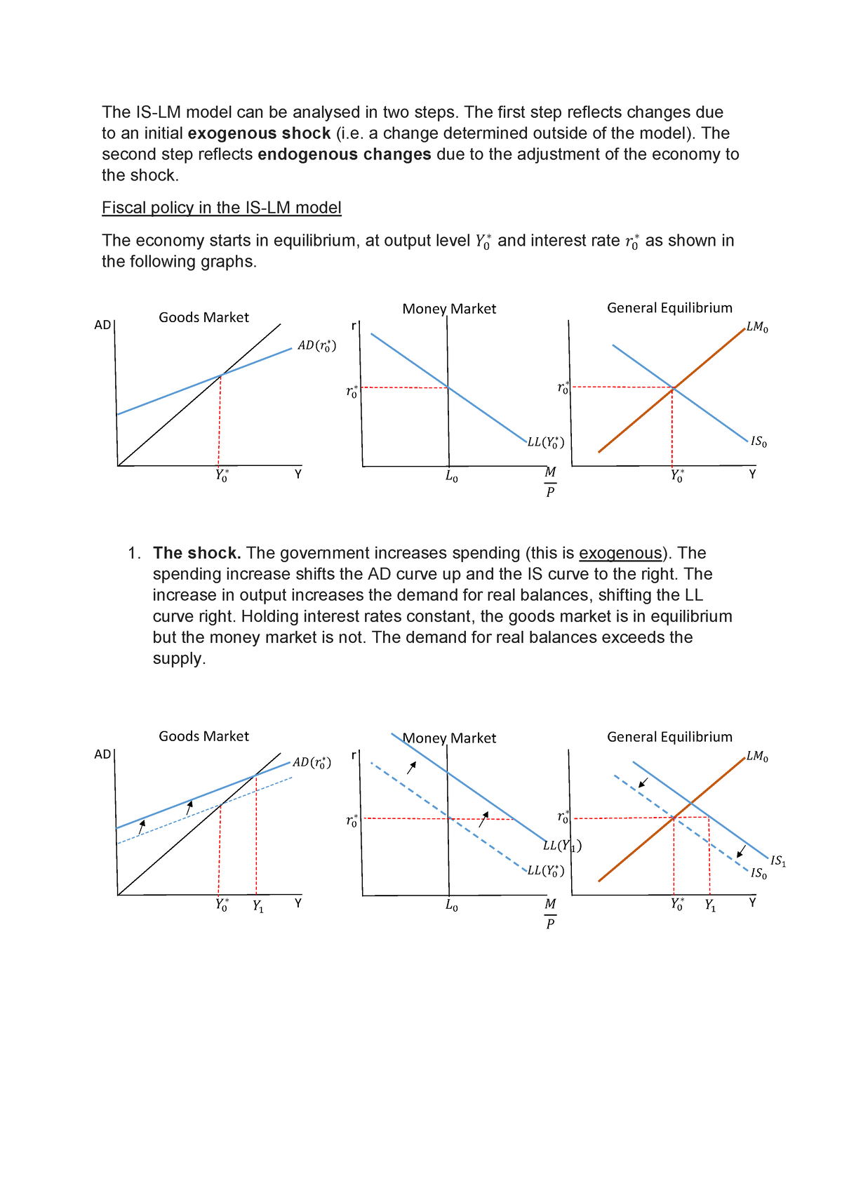 Step-by-step fiscal & monetary policy - The IS-LM model can be analysed ...