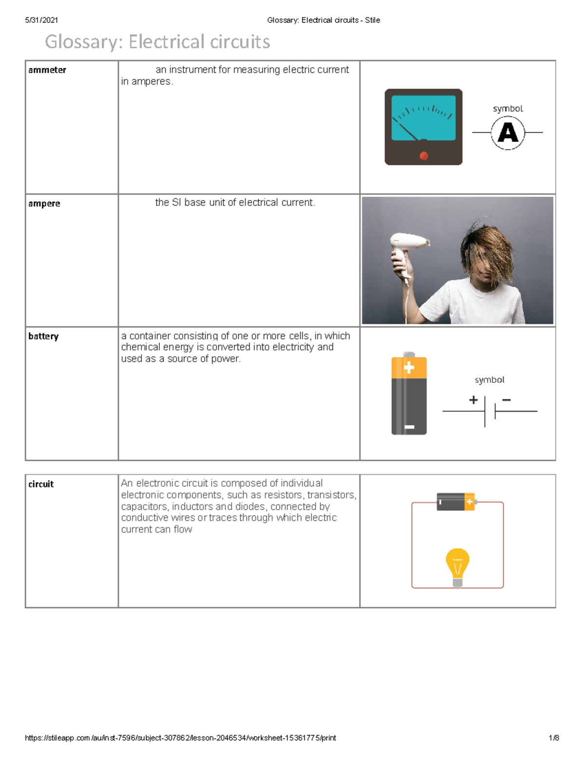 Glossary - ampere the SI base unit of electrical current. battery a ...