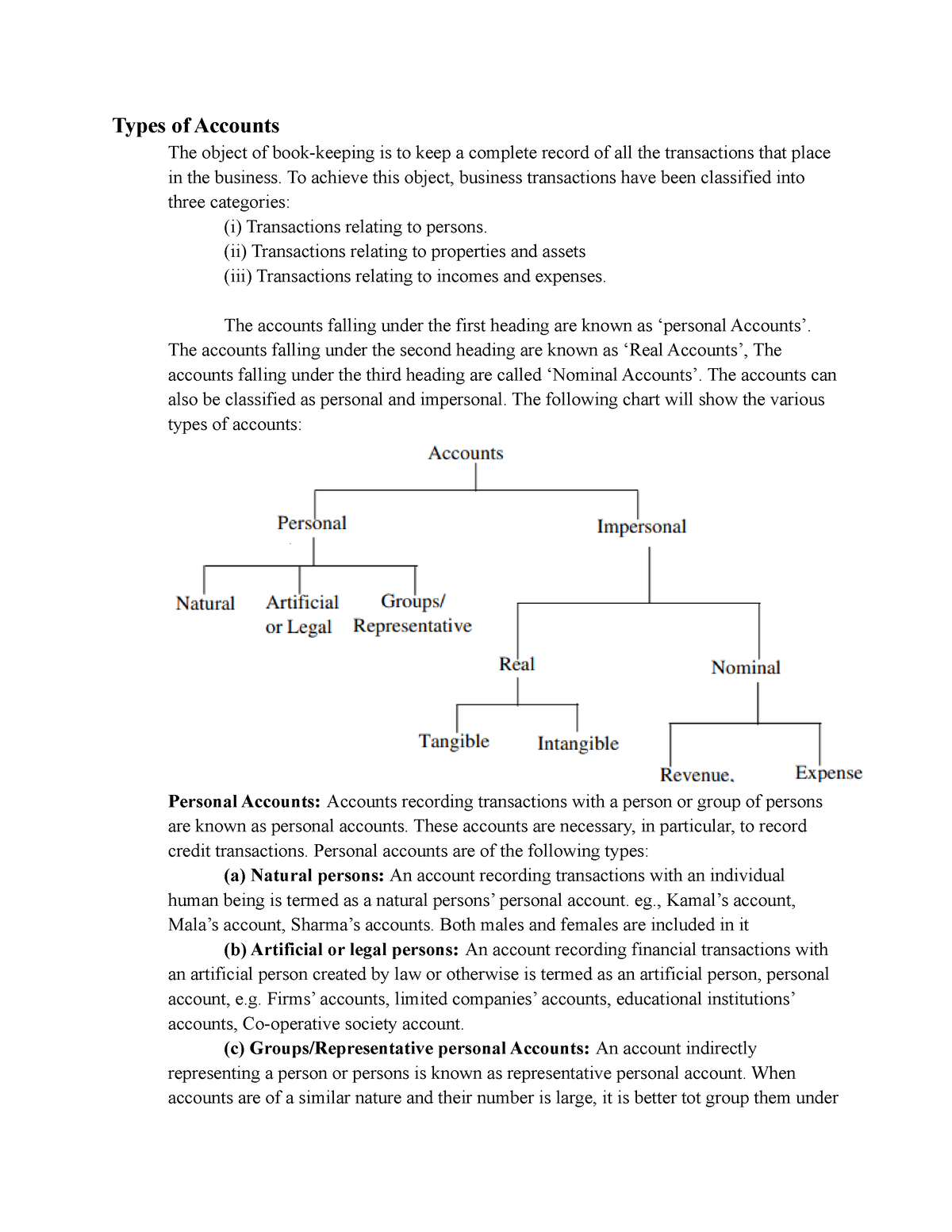 types-of-accounts-lecture-types-of-accounts-the-object-of-book