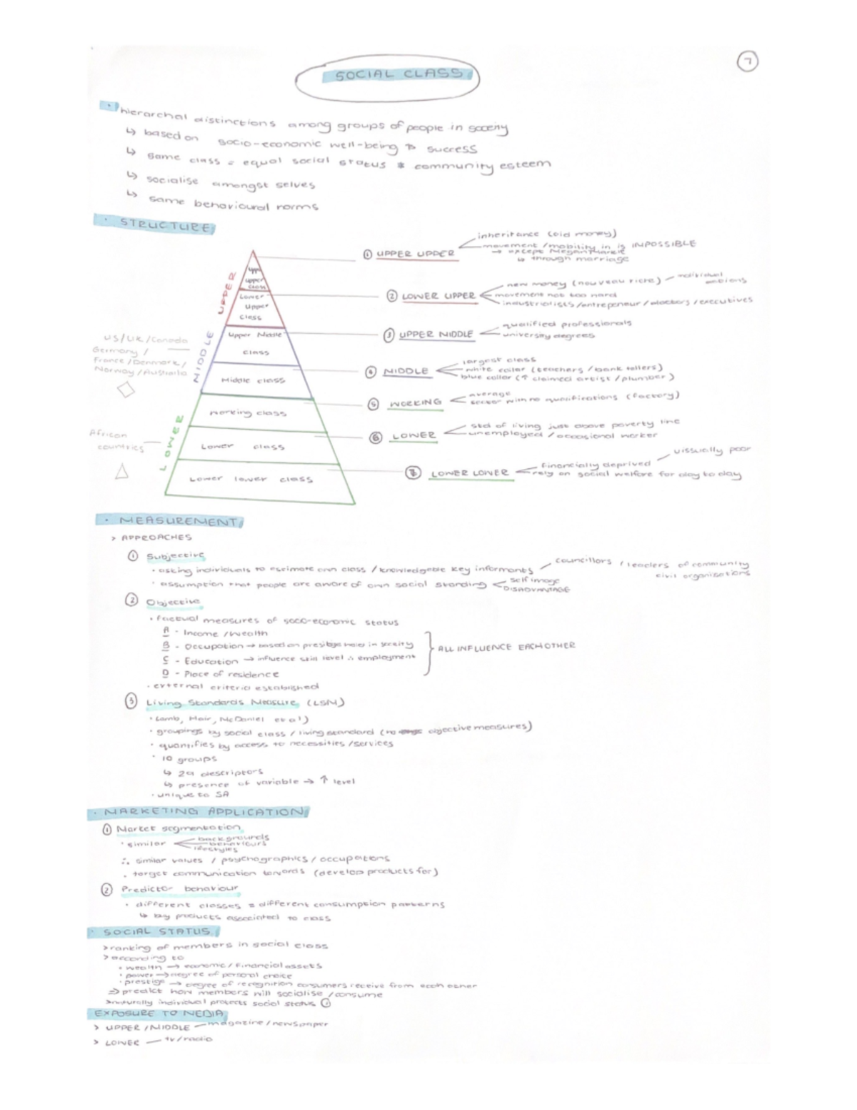 Chapter 7 Consumer Social Class summary notes - BEM 212 - Studocu