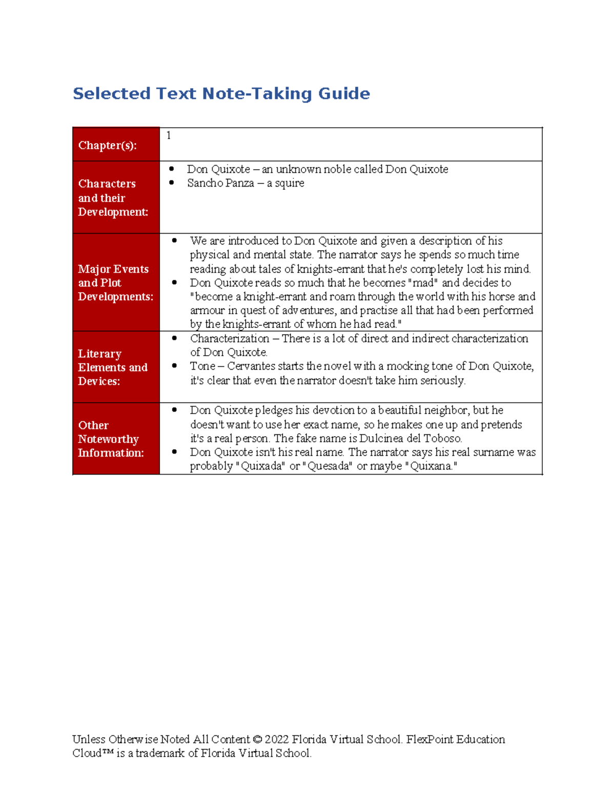 Text note guide sample - notes with answers - Selected Text Note-Taking ...