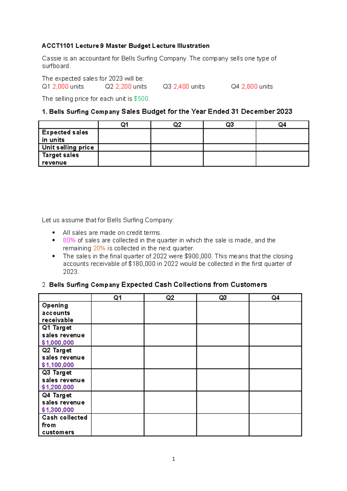 ACCT1101 Topic 9 Master Budget Lecture Example Worksheet 2023 Sem 1 ...