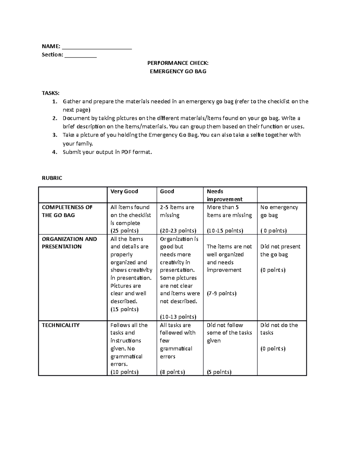 Performance Check Emergency GO BAG NAME