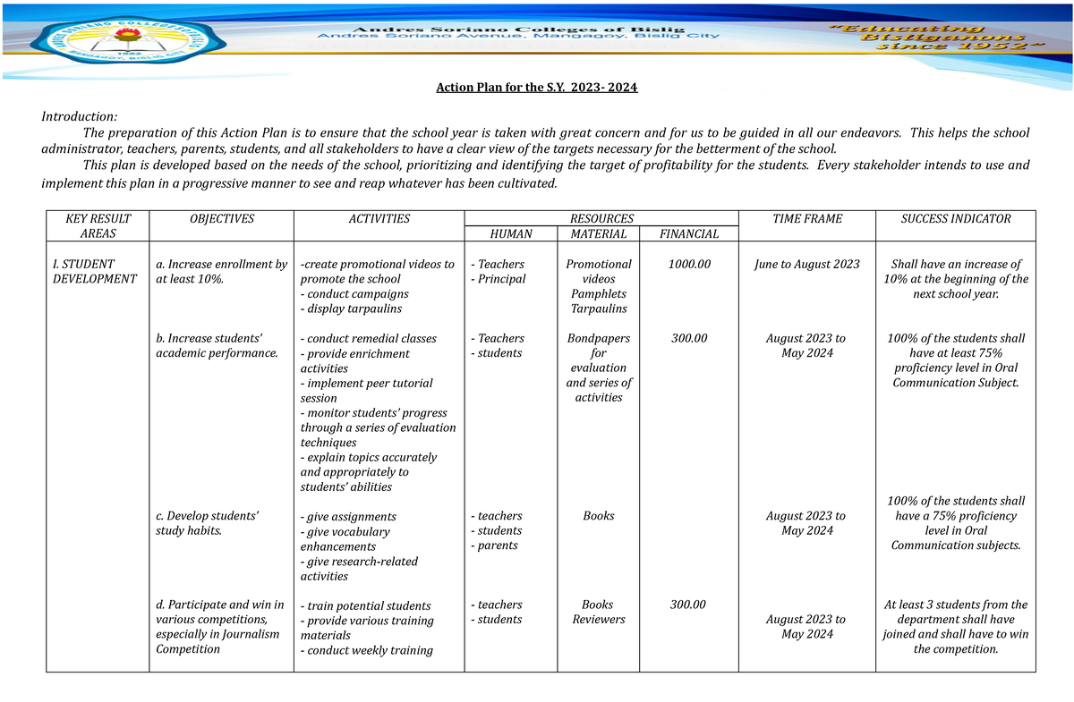 Action PLAN Darioz This Is An Example Of An Action Plan For The   Thumb 1200 785 