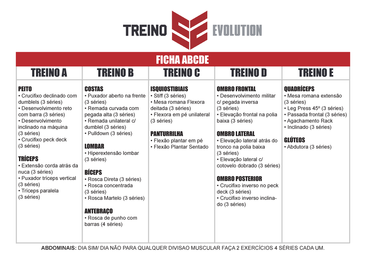 Ficha Abcde - FICHA ABCDE TREINO A TREINO B TREINO C TREINO D TREINO E ...