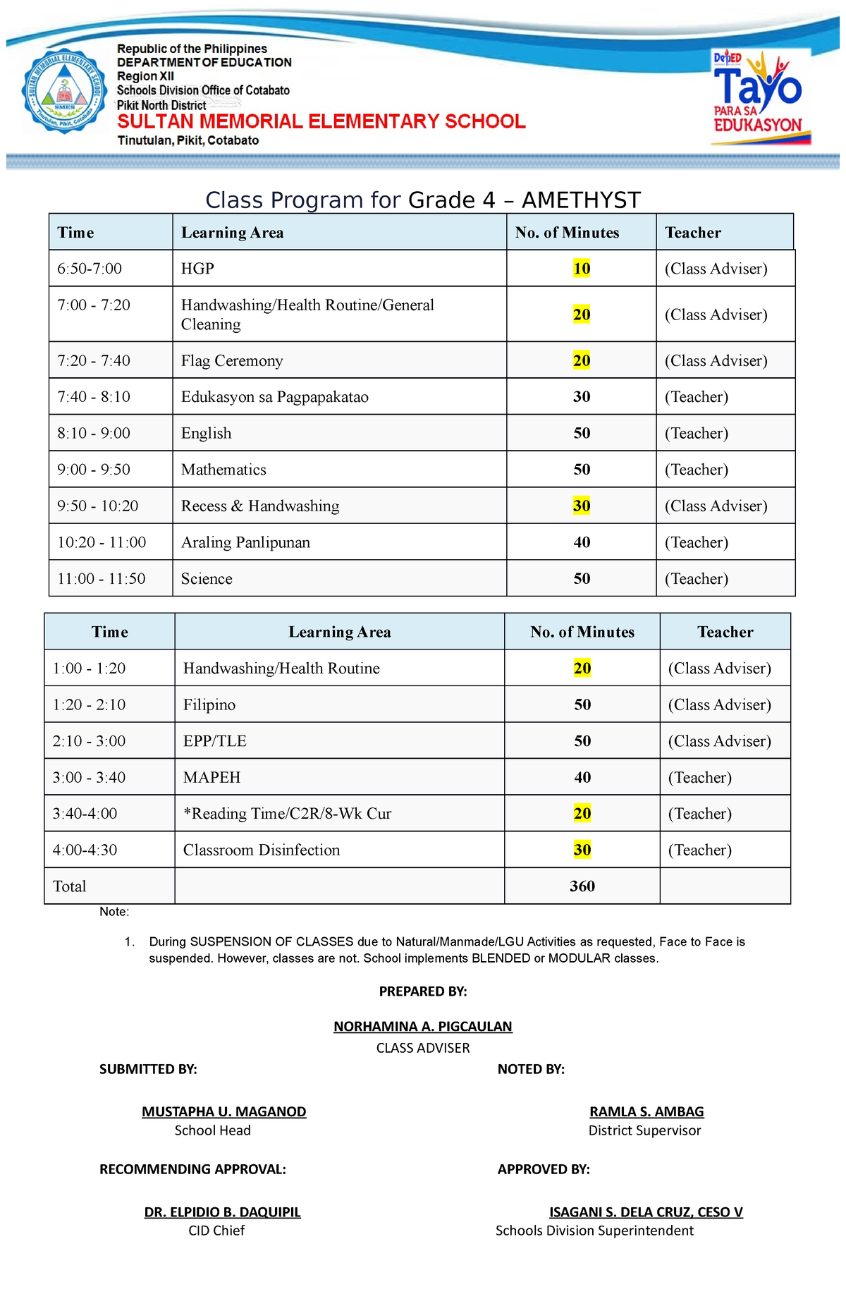 Class Program for Grade 4 Amethyst - Class Program for Grade 4 ...