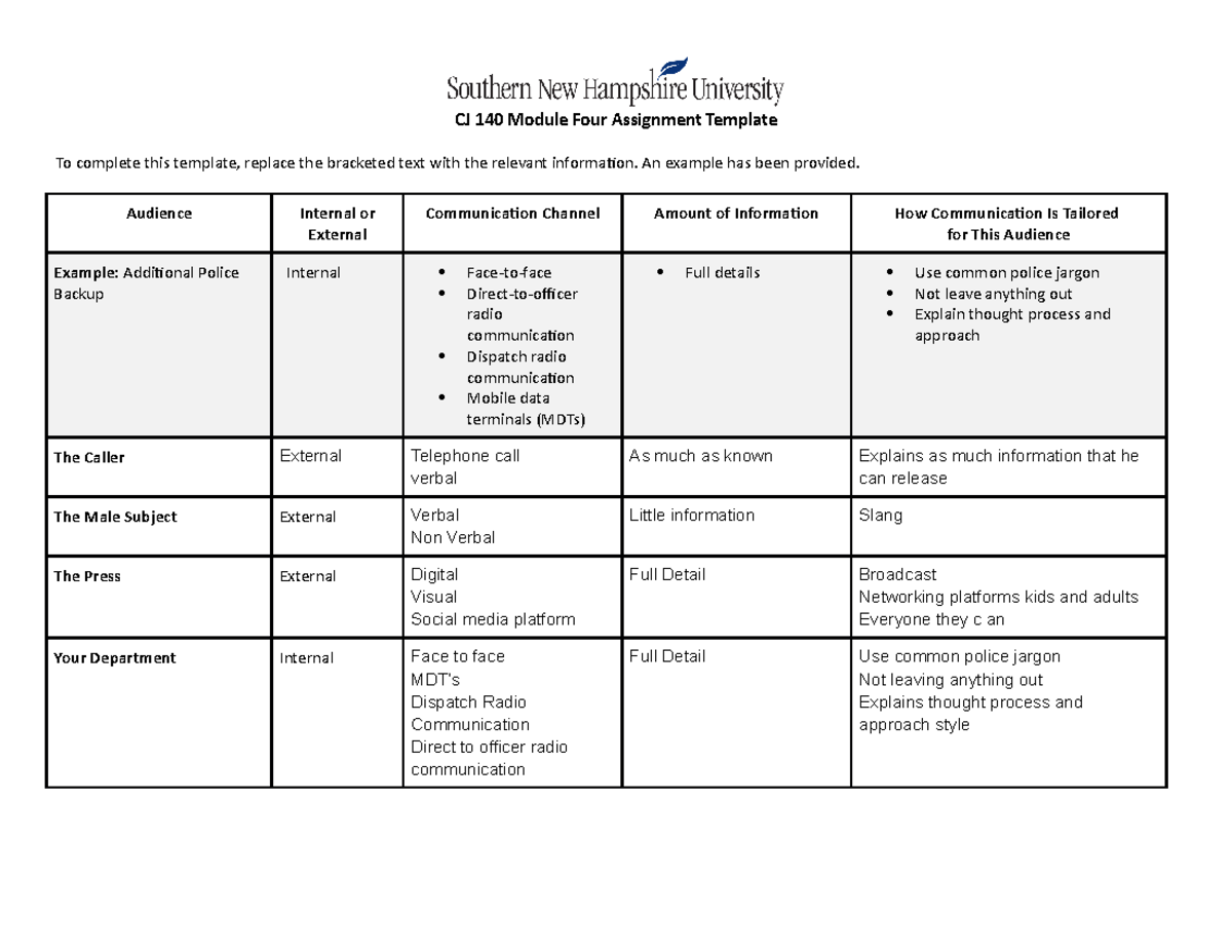 CJ 140 Module Four Assignment - An Example Has Been Provided. Audience ...