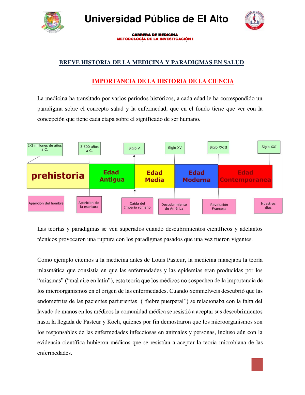 Breve Historia DE LA Medicina Y Paradigmas EN Salud - Creada Por Ley ...