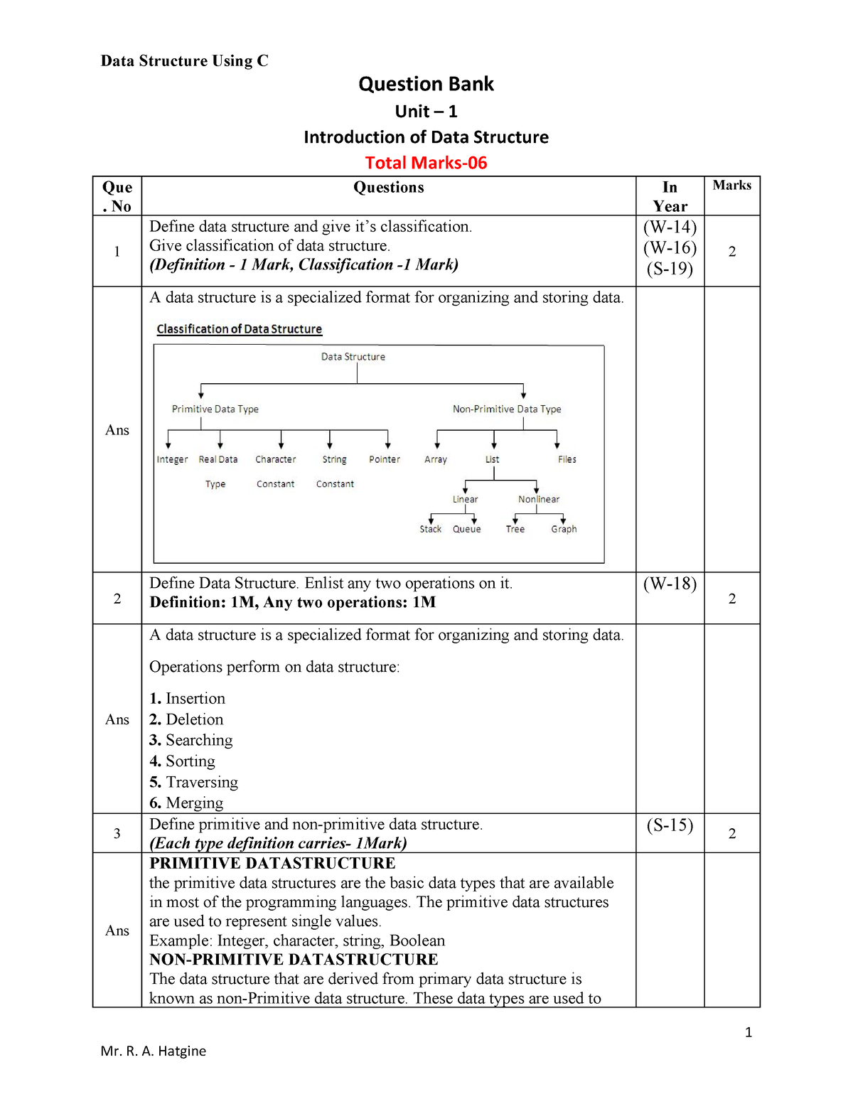 Question Bank Unit-1 Introduction To Data Structure - 1 Question Bank ...