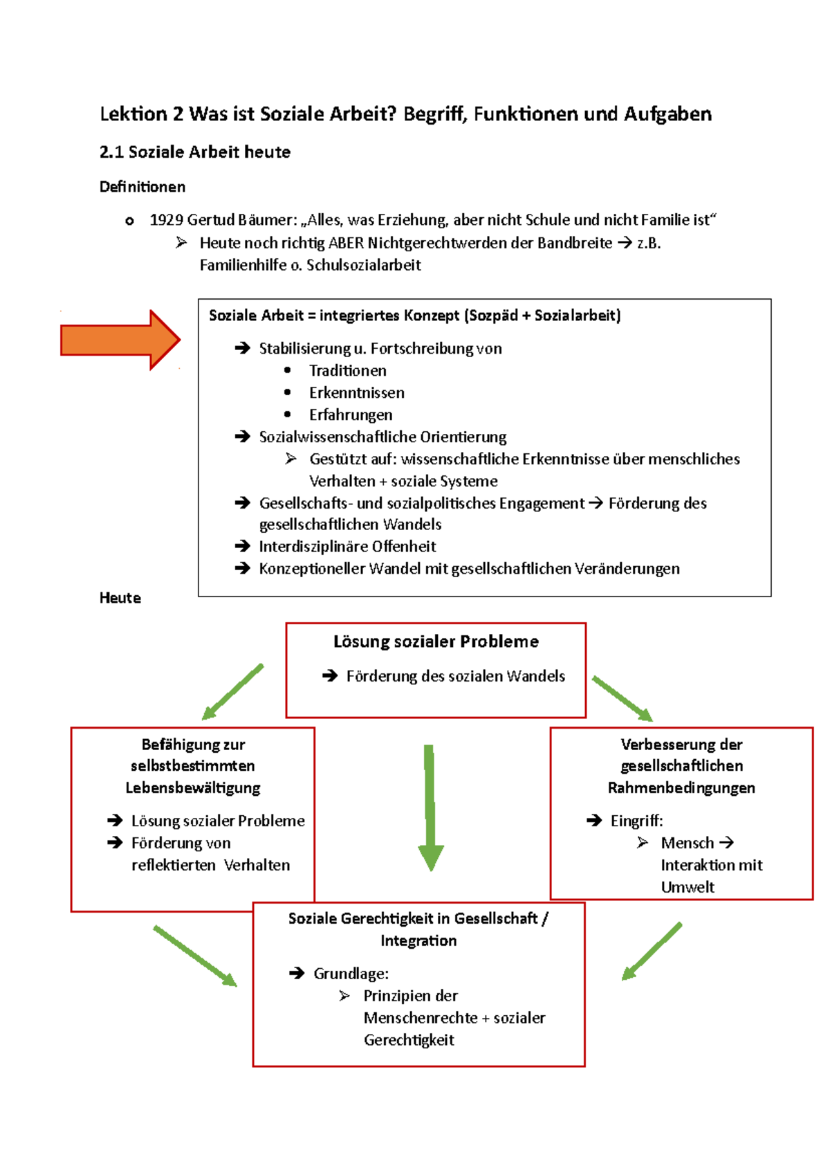 Lektion 2 Was Ist Soziale Arbeit Begriff, Funktionen Und Aufgaben ...
