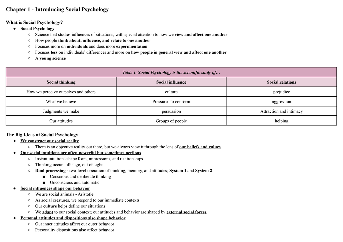 Module 1 - Introduction To Social Psychology - Chapter 1 - Introducing ...