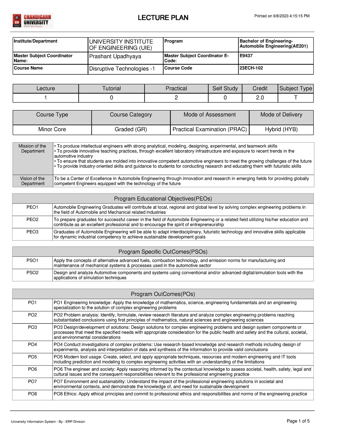 Lecture Plan AE201 23ECH-102 - Program Educational Objectives(PEOs ...