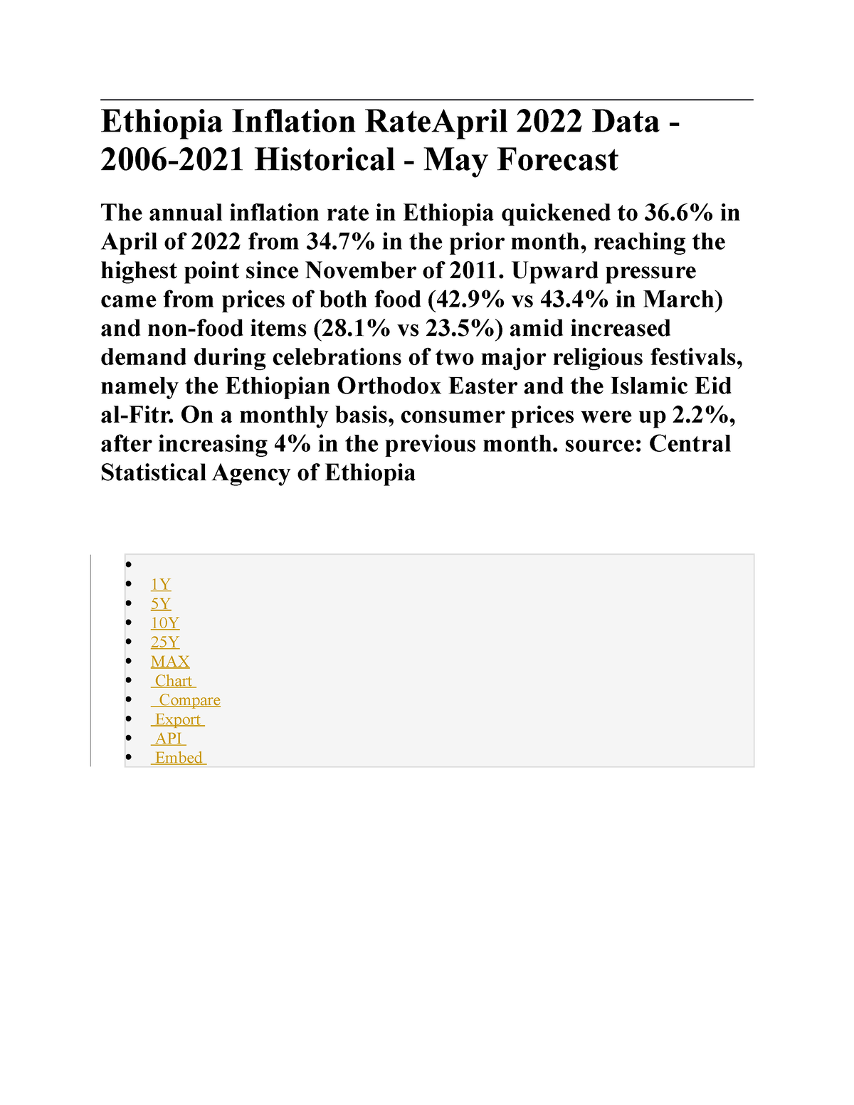 Ethiopia Inflation Rate April 2022 Data Upward Pressure Came From   Thumb 1200 1553 