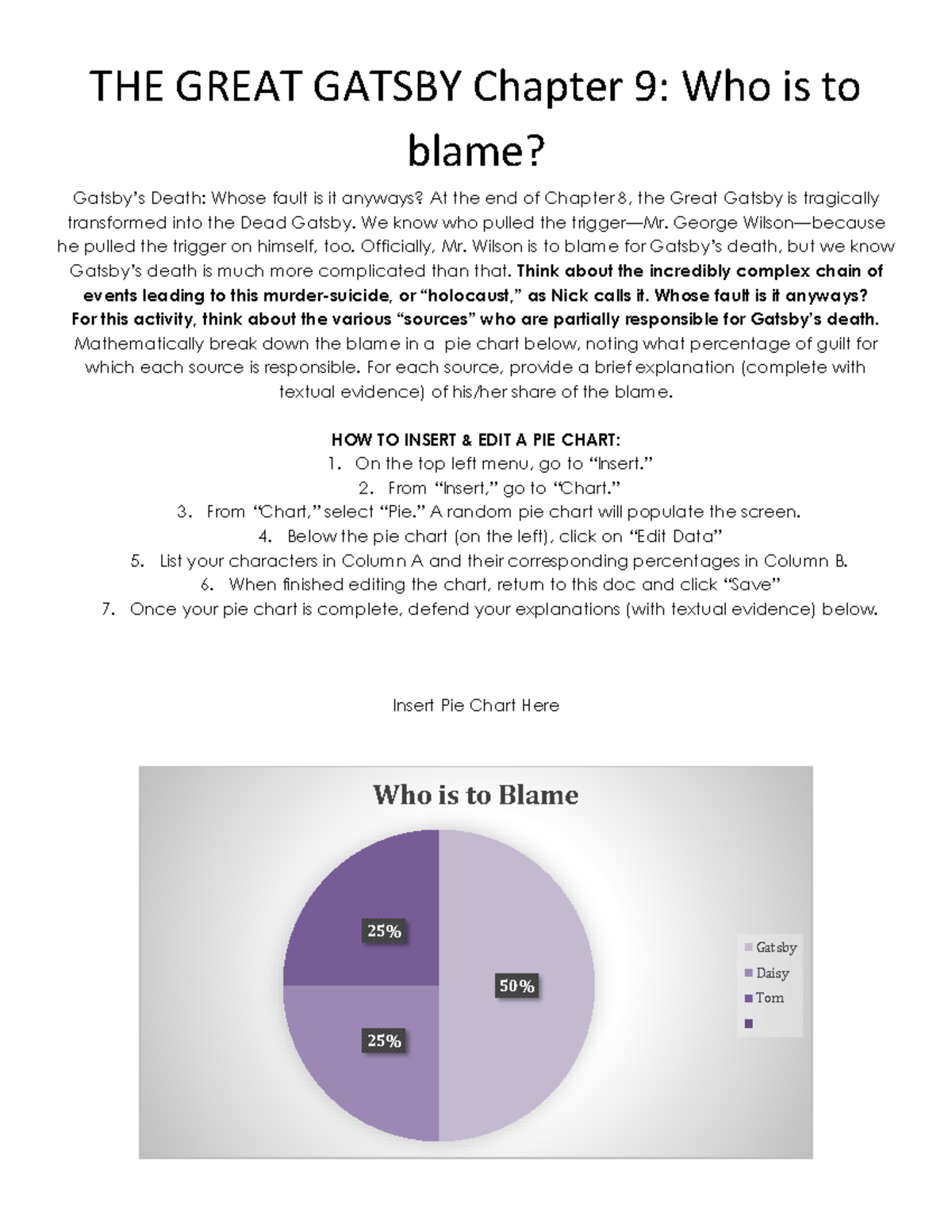 gatsby-s-death-blame-chart-answerd-the-great-gatsby-chapter-9-who