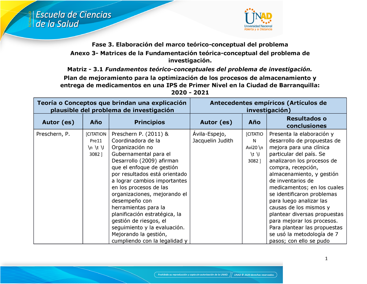 Matriz 3 Fundamentación Teórico Conceptual Fase 3 Elaboración Del Marco Teórico Conceptual 9531