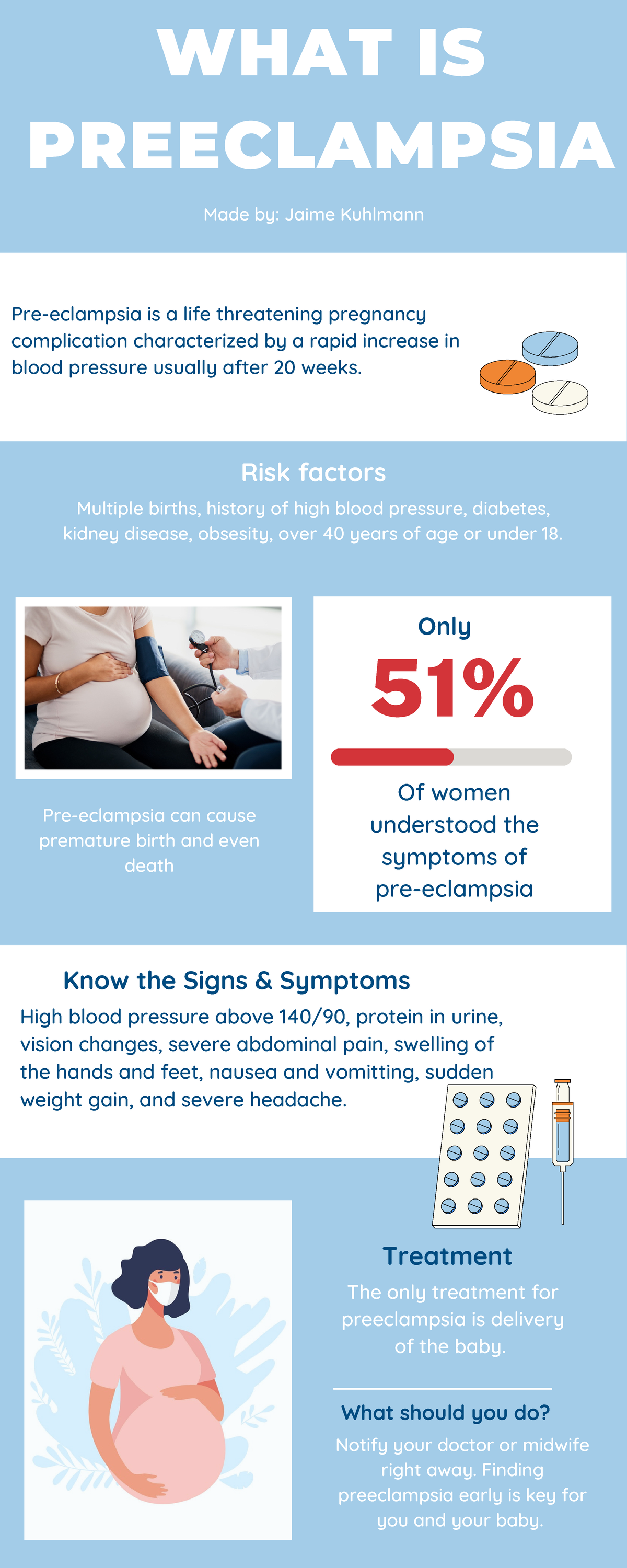 What is preeclampsia - Pre eclampsia - High blood pressure above 140/90 ...