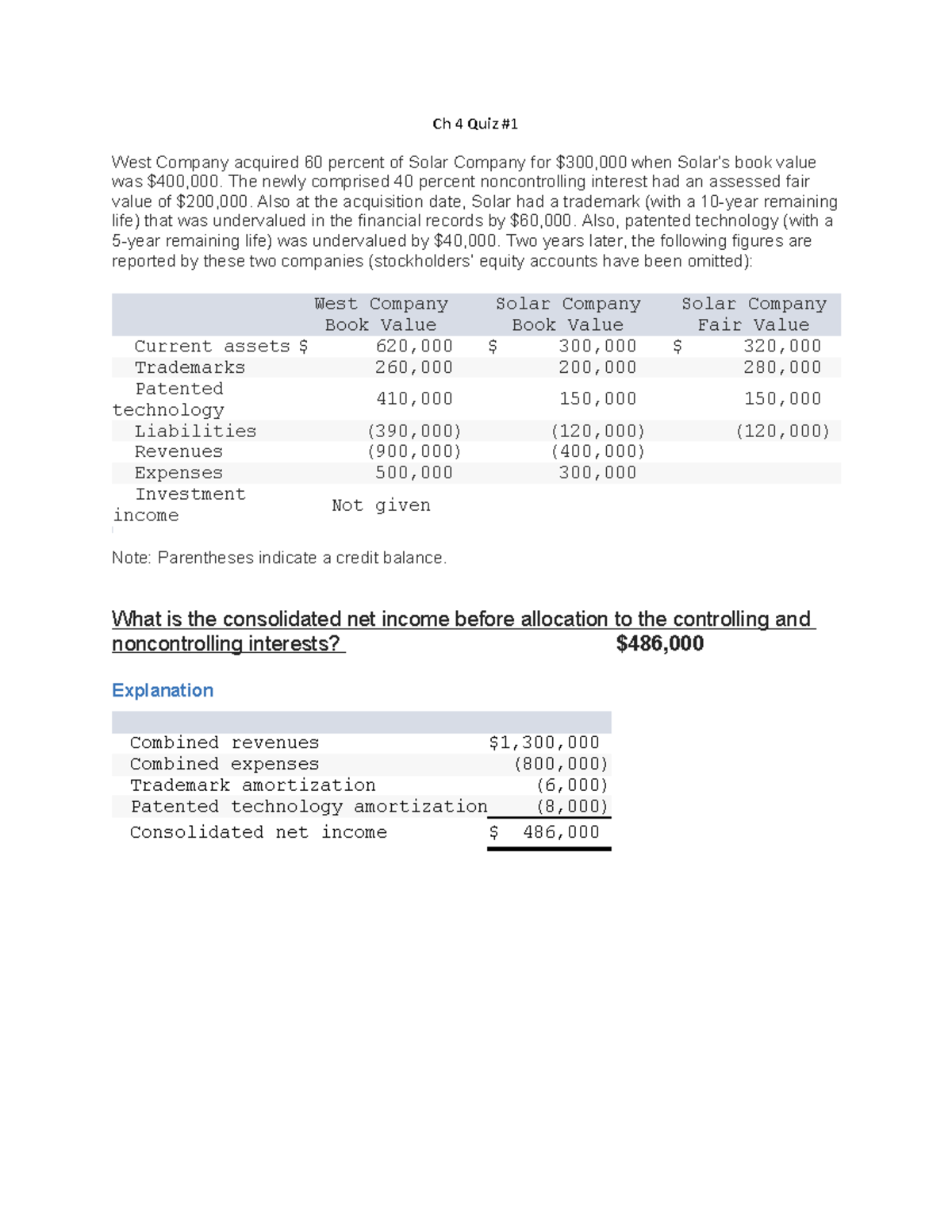 CH4 Answer - solution - Ch 4 Quiz # West Company acquired 60 percent of ...