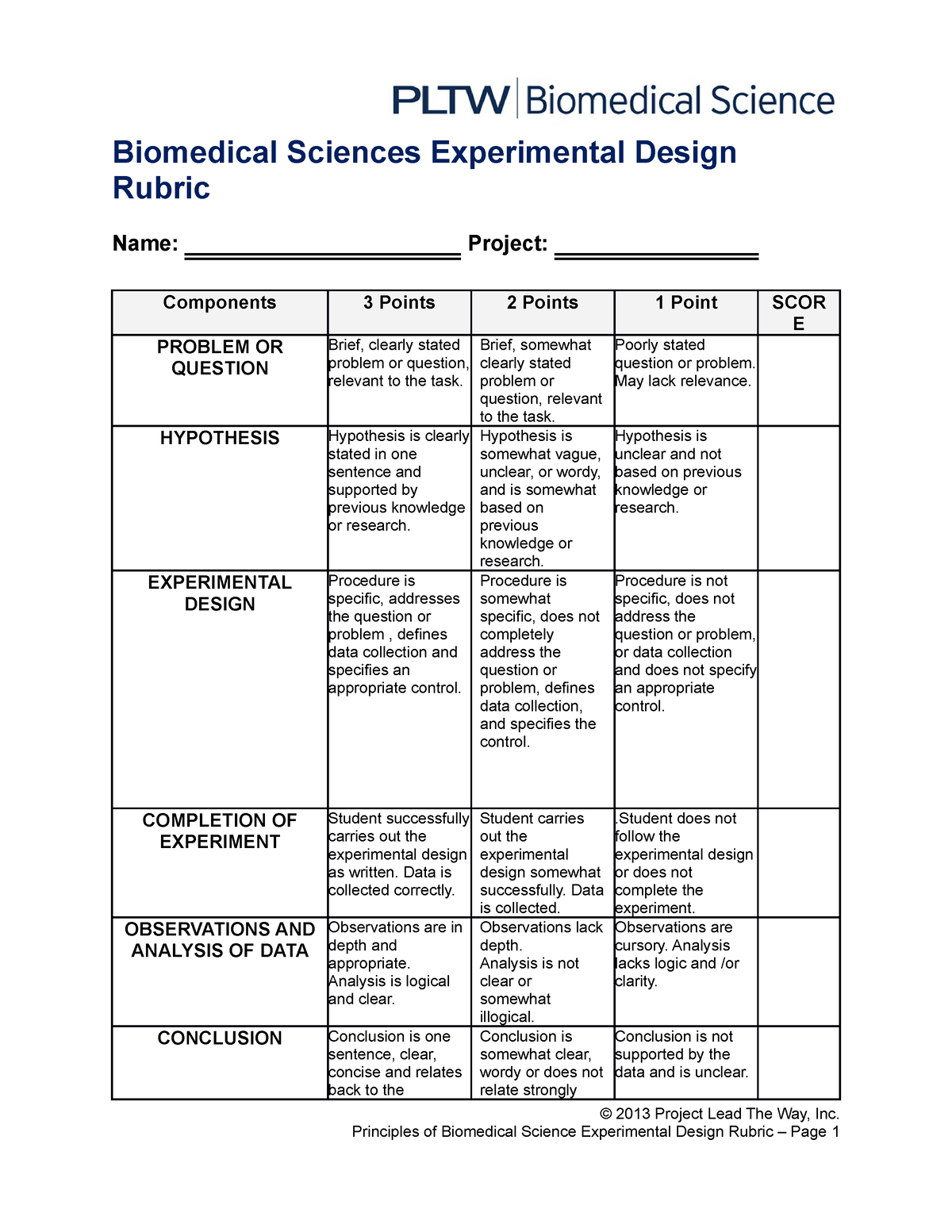 experimental design in medical research
