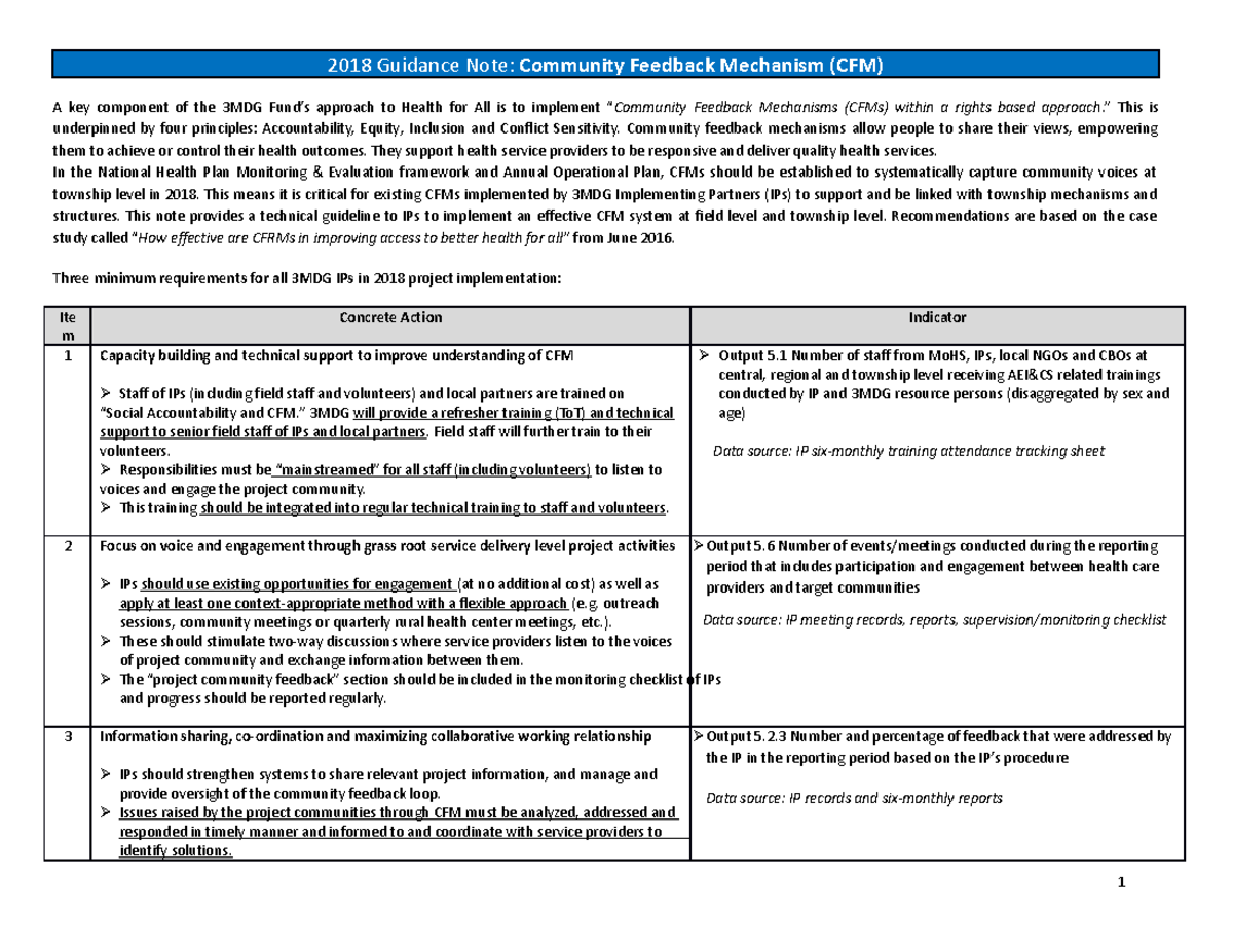 CFM Gender CS Guidance Note Website - 2018 Guidance Note: Community ...