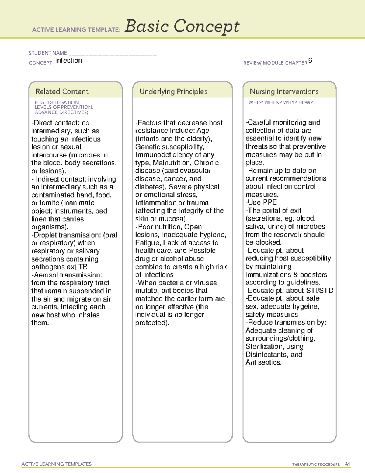 Basic Concepts ATI Templates Infection ACTIVE LEARNING TEMPLATES 