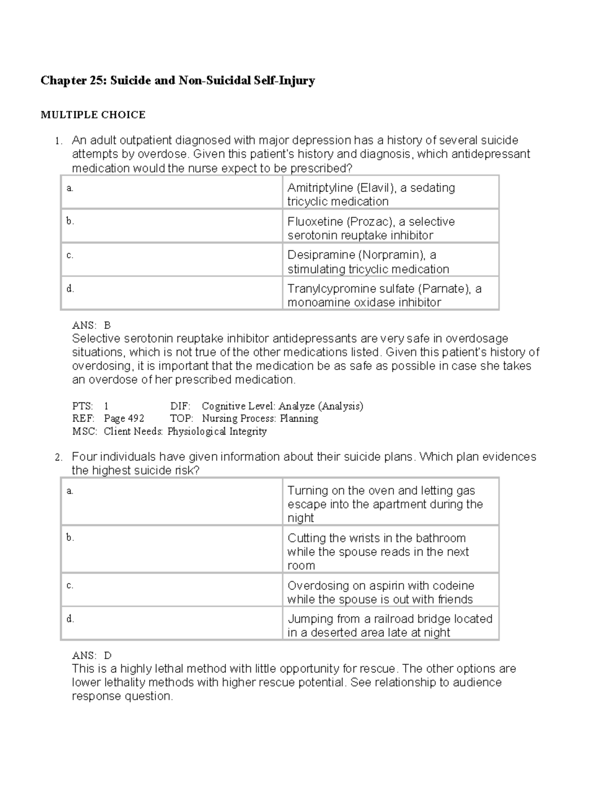Suicide - lecture notes - Chapter 25: Suicide and Non-Suicidal Self ...