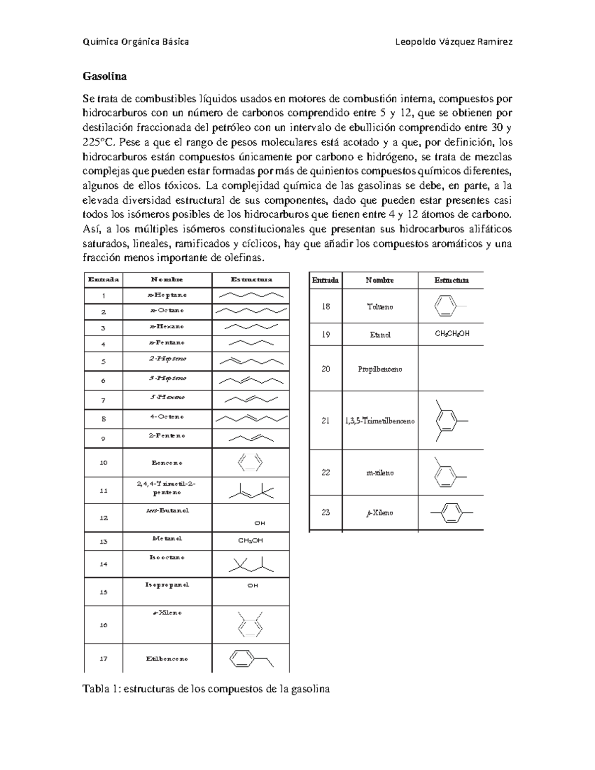 Gasolina - Química Orgánica Básica Leopoldo Vázquez Ramírez Gasolina Se ...