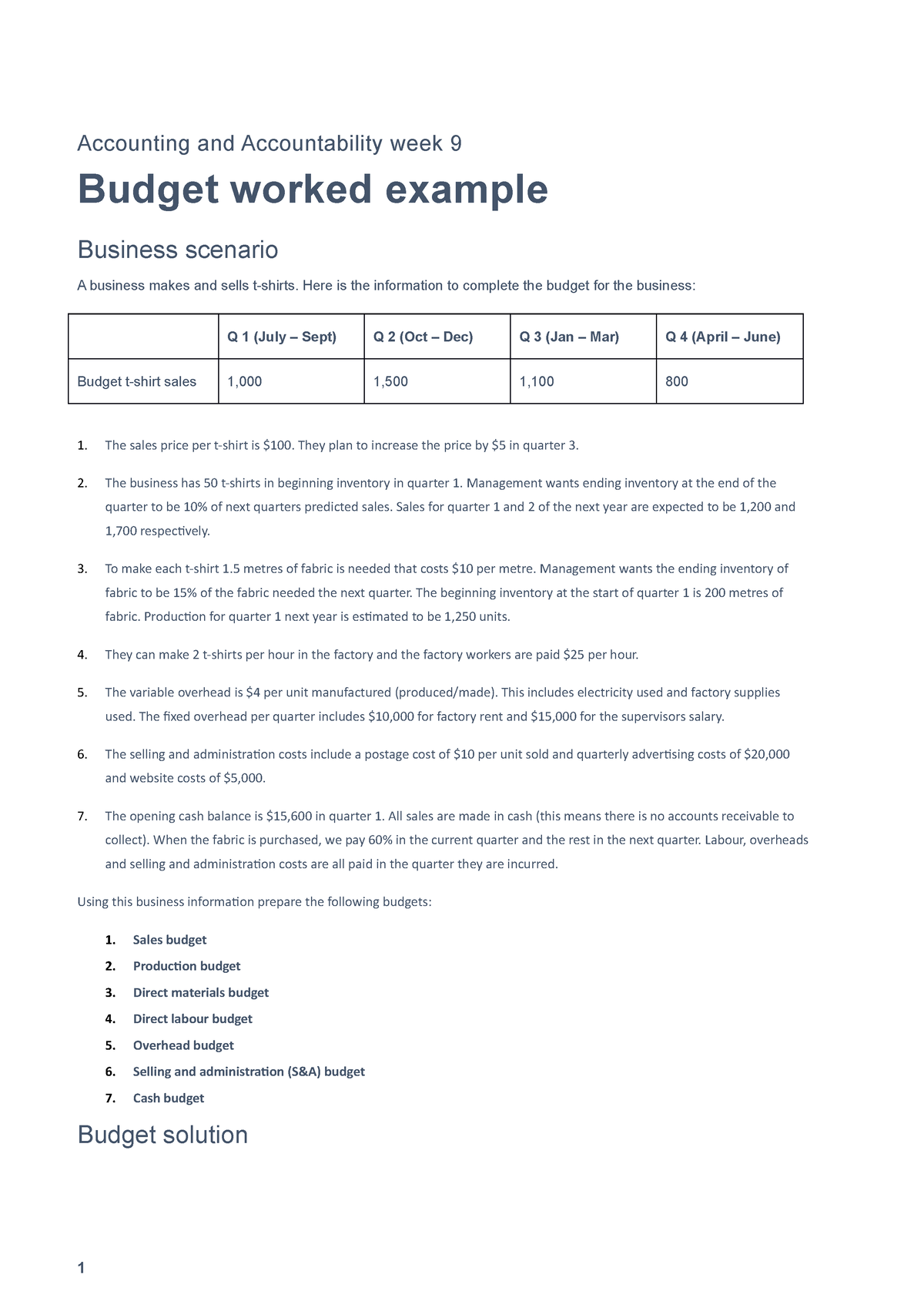 3.4 assignment budget and career
