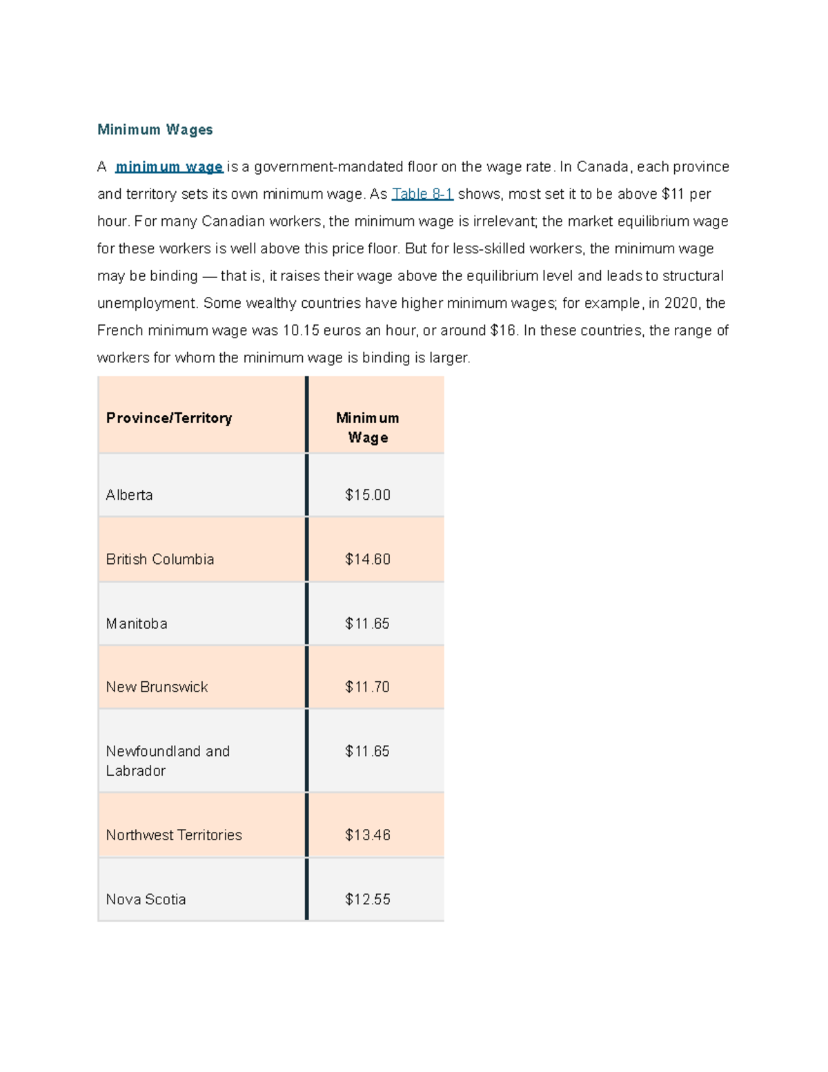 Mac3 - Lecture and practice for final and midterm. - Minimum Wages A ...