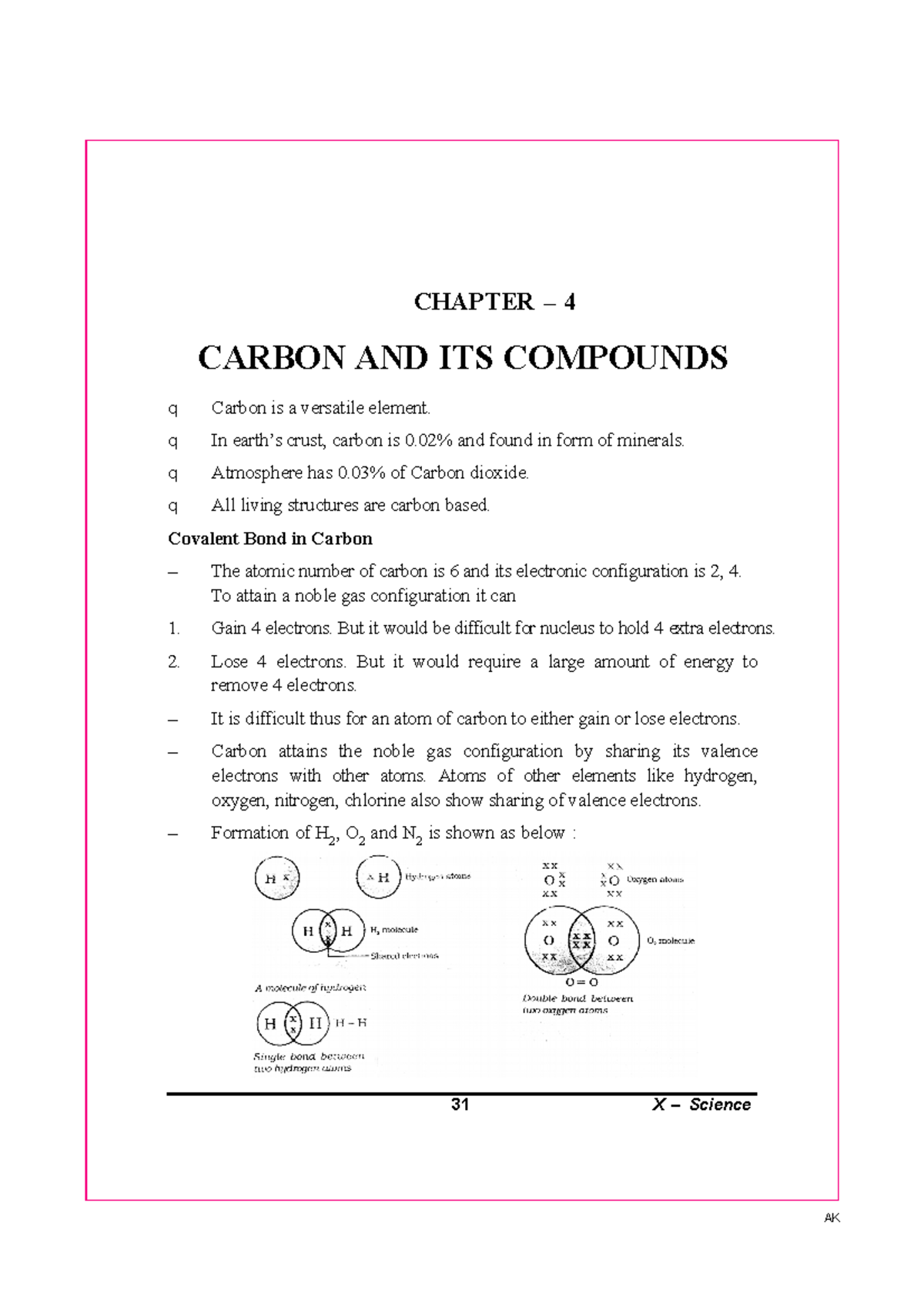 Chemistry notes 04 Carbon an its compound - AK CHAPTER – 4 CARBON AND ...