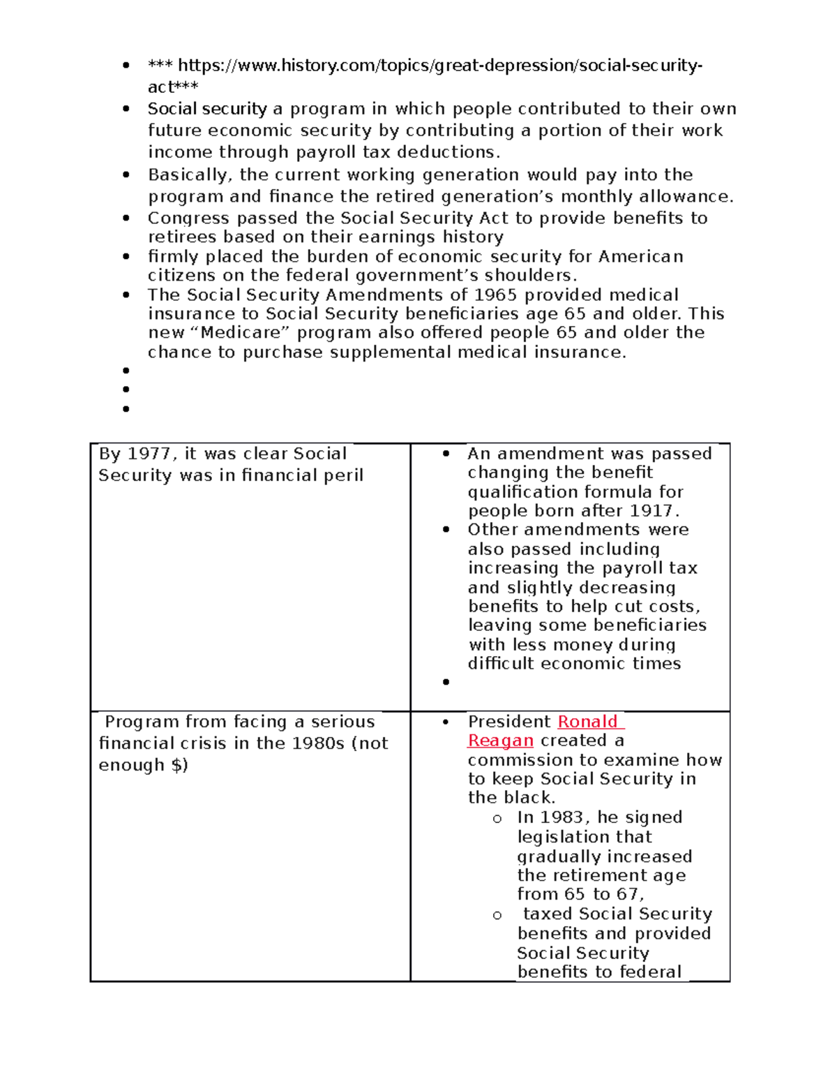 Social Security documents *** history/topics/greatdepression/social
