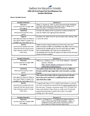 COM 126 Final Project Part One Milestone Two Analysis Worksheet - Chan ...