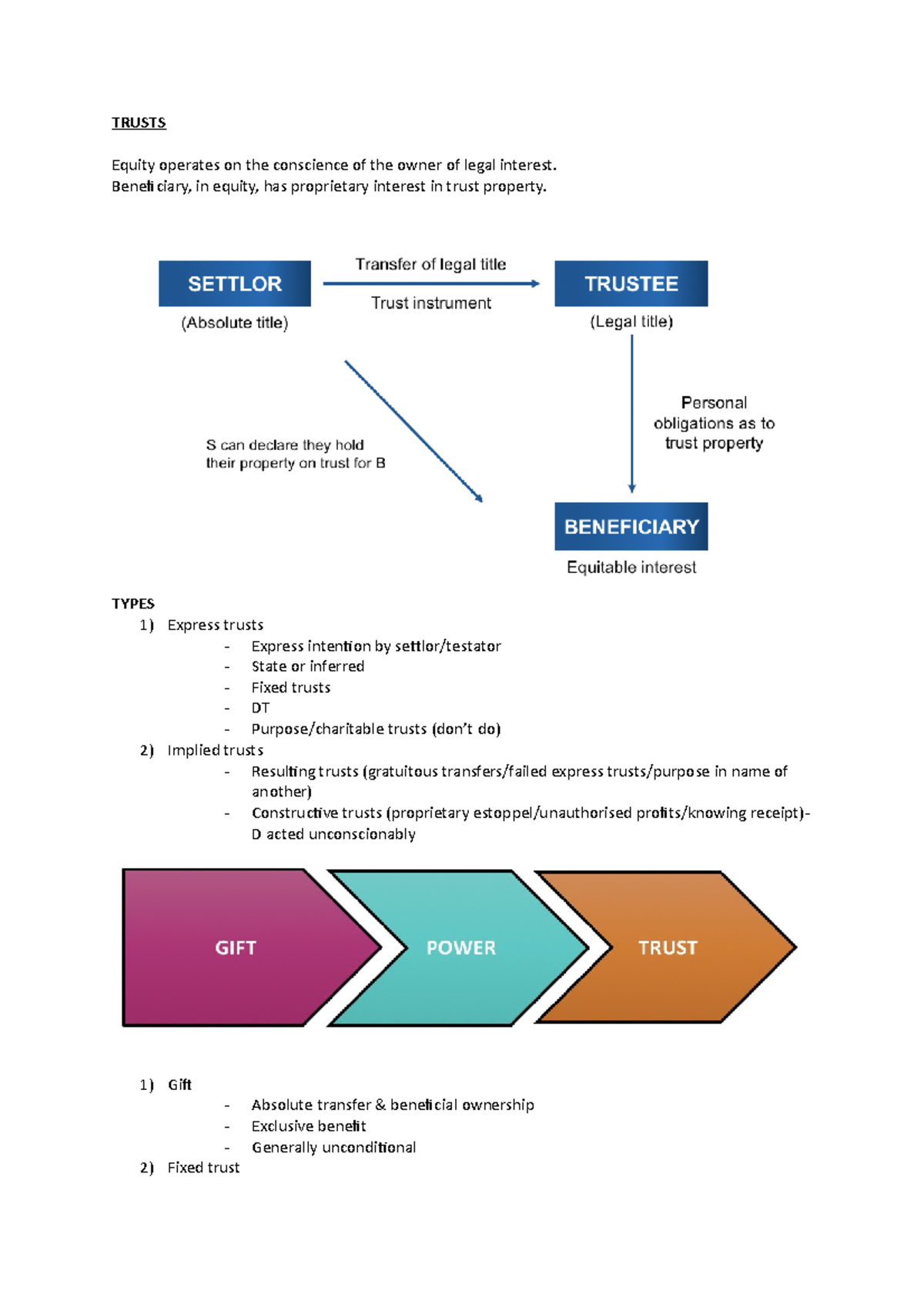 Trusts S1 revision - n/a - Nottingham - Studocu