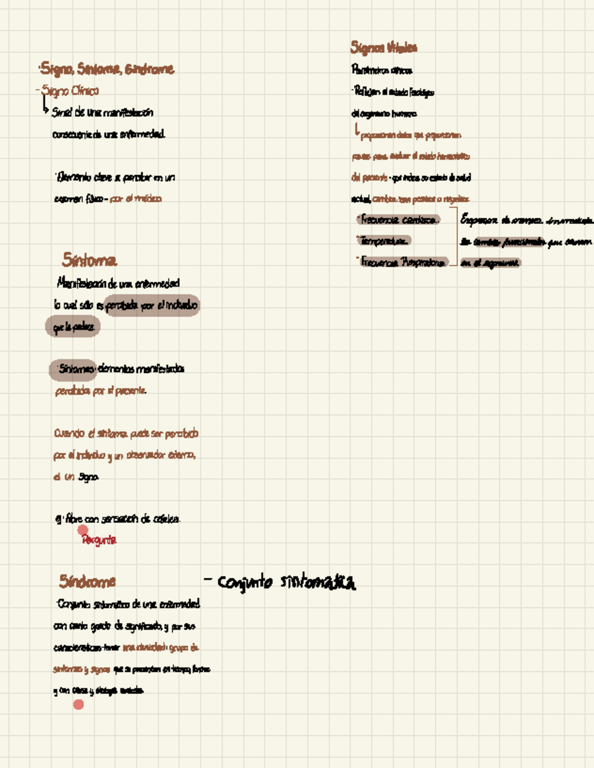 APS Práctico - Khg - Signos Vitales · Signo, Sintoma, Síndrome ...